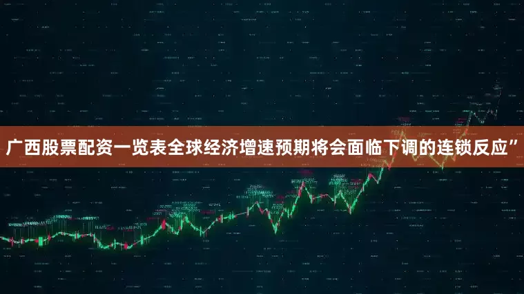 广西股票配资一览表全球经济增速预期将会面临下调的连锁反应”